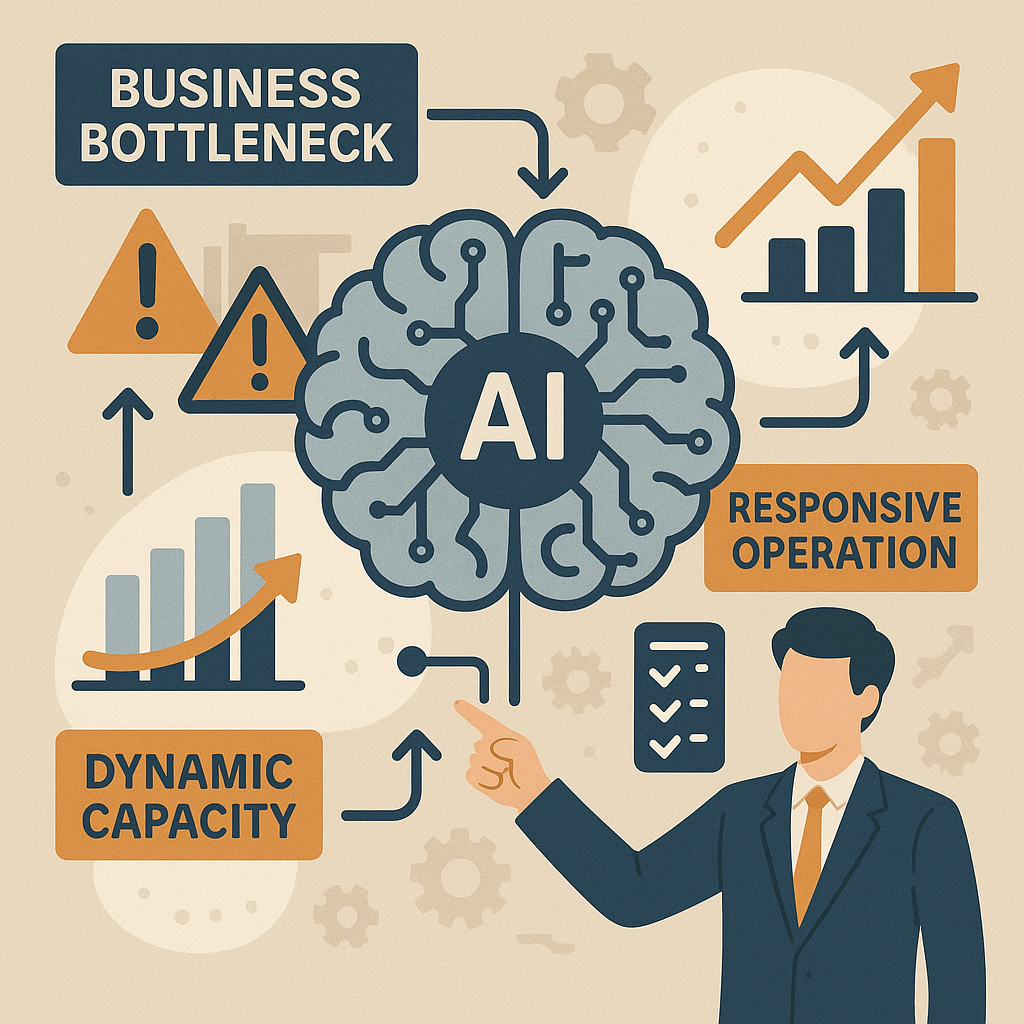 Address Bottlenecks and Re-imagine Capacity